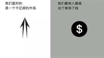 一圖看破 那些年互聯(lián)網(wǎng)創(chuàng)業(yè)公司吹過(guò)的物聯(lián)網(wǎng)技術(shù)研發(fā)牛皮